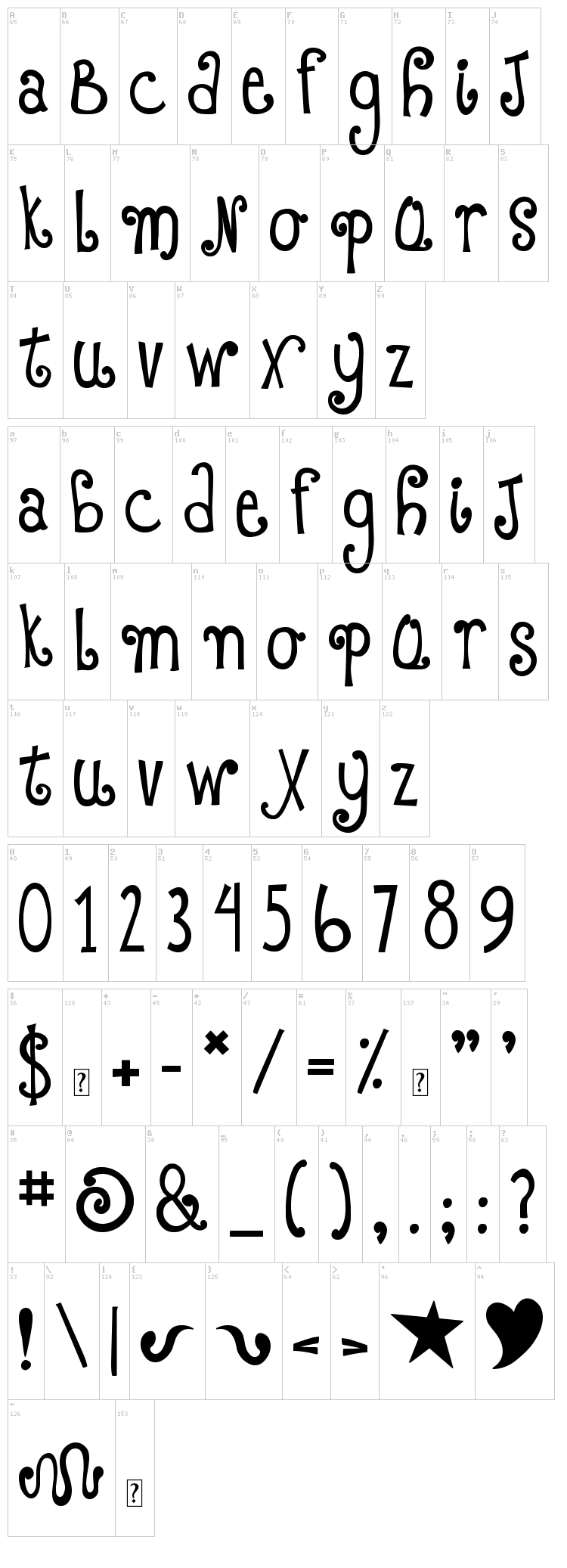 DJB Fizza Wizza Wowza font map